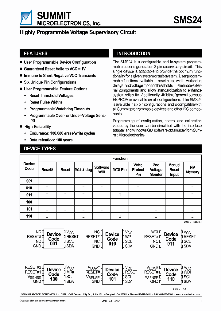 SMS24_4626045.PDF Datasheet