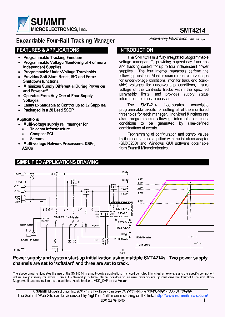 SMT4214_4526355.PDF Datasheet