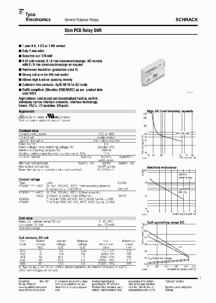 SNR_4600976.PDF Datasheet