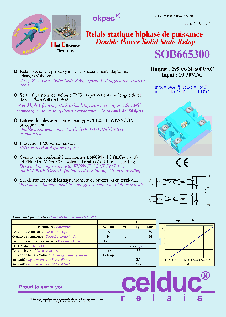 SOB665300_4440894.PDF Datasheet