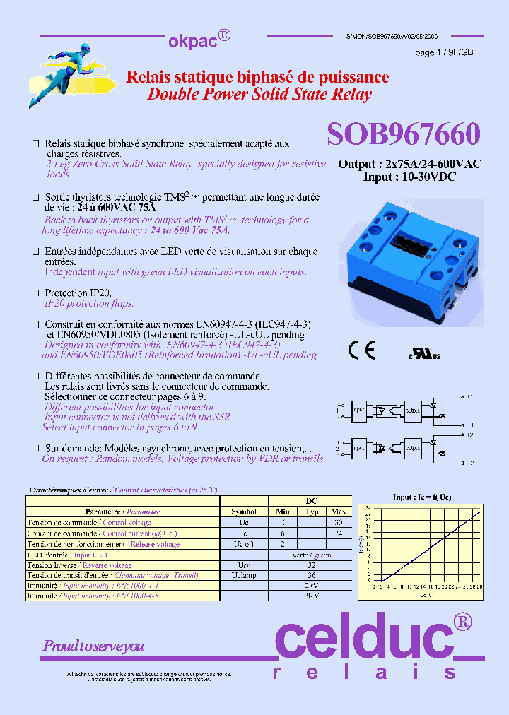 SOB967660_4433197.PDF Datasheet