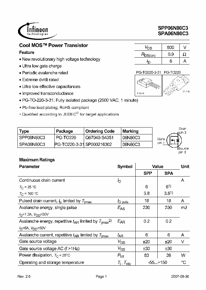 SP000216302_4522531.PDF Datasheet