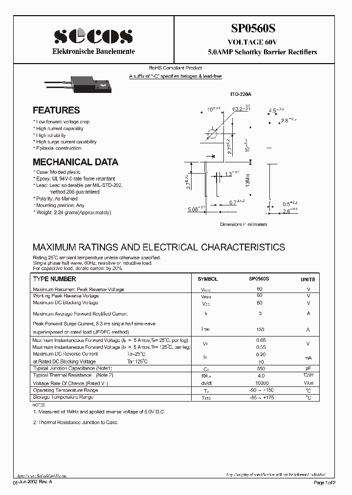 SP0560S_4559769.PDF Datasheet