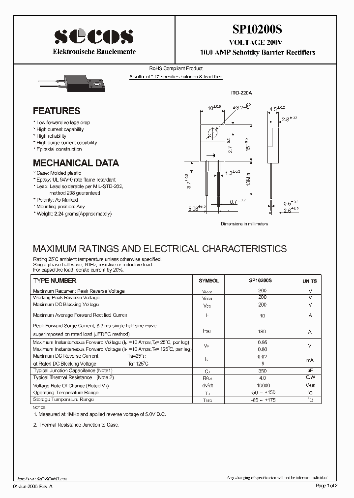 SP10200S_4672671.PDF Datasheet