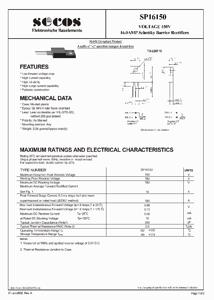 SP16150_4617295.PDF Datasheet