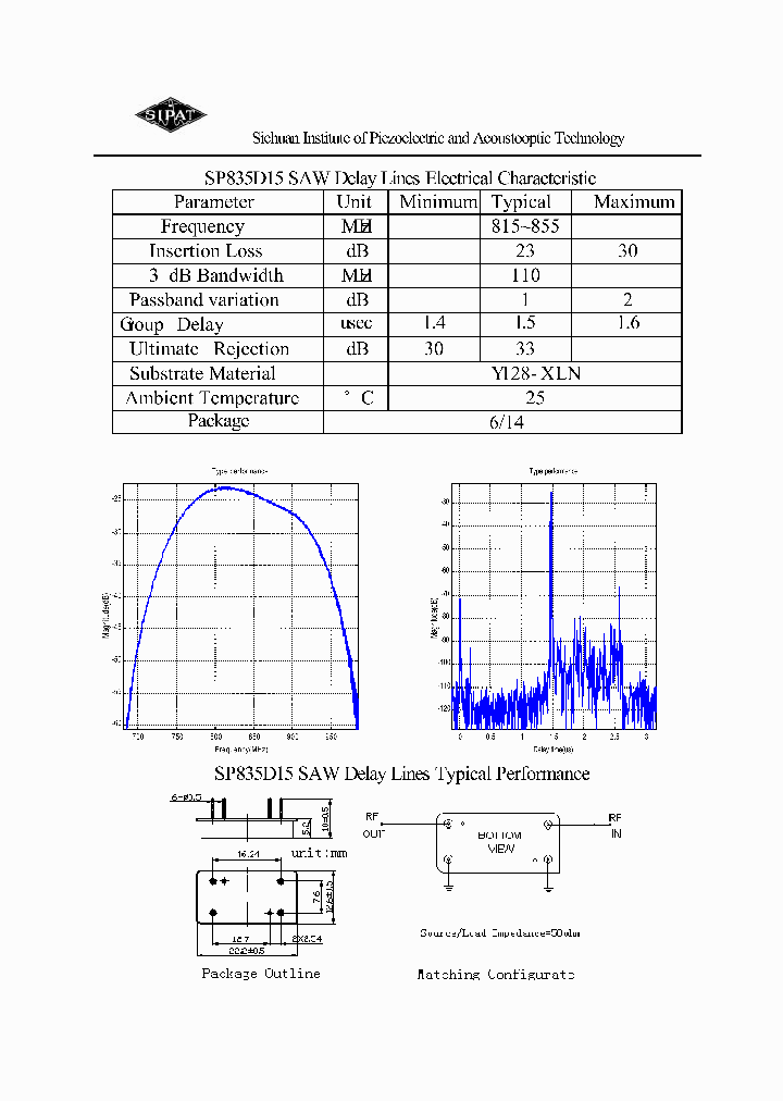 SP835D15_4362315.PDF Datasheet