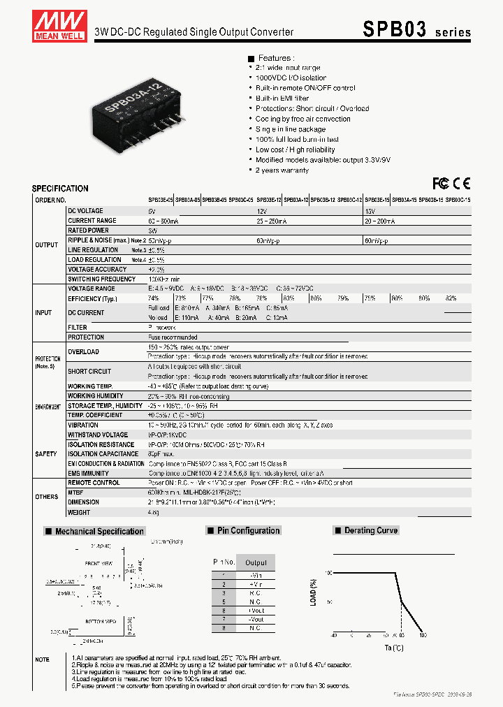 SPB03C-05_4455767.PDF Datasheet