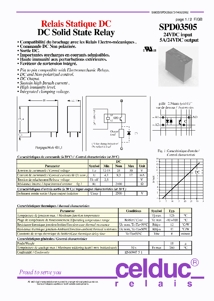 SPD03505_4378592.PDF Datasheet