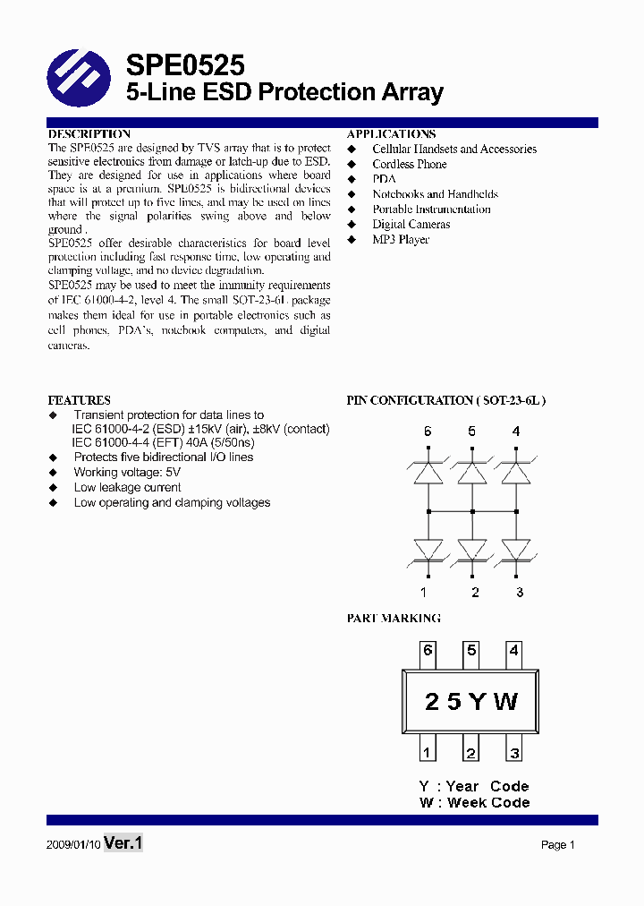 SPE0525S26RGB_4647574.PDF Datasheet