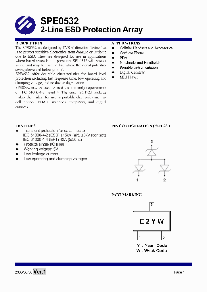 SPE0532S23RGB_4589487.PDF Datasheet