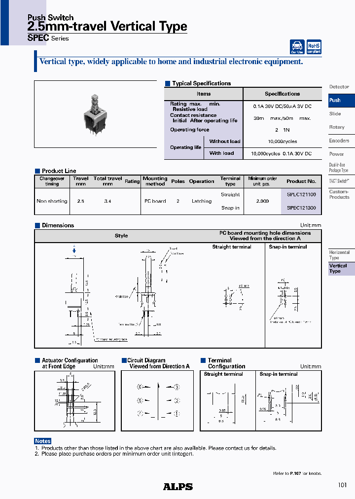 SPEC_4523549.PDF Datasheet