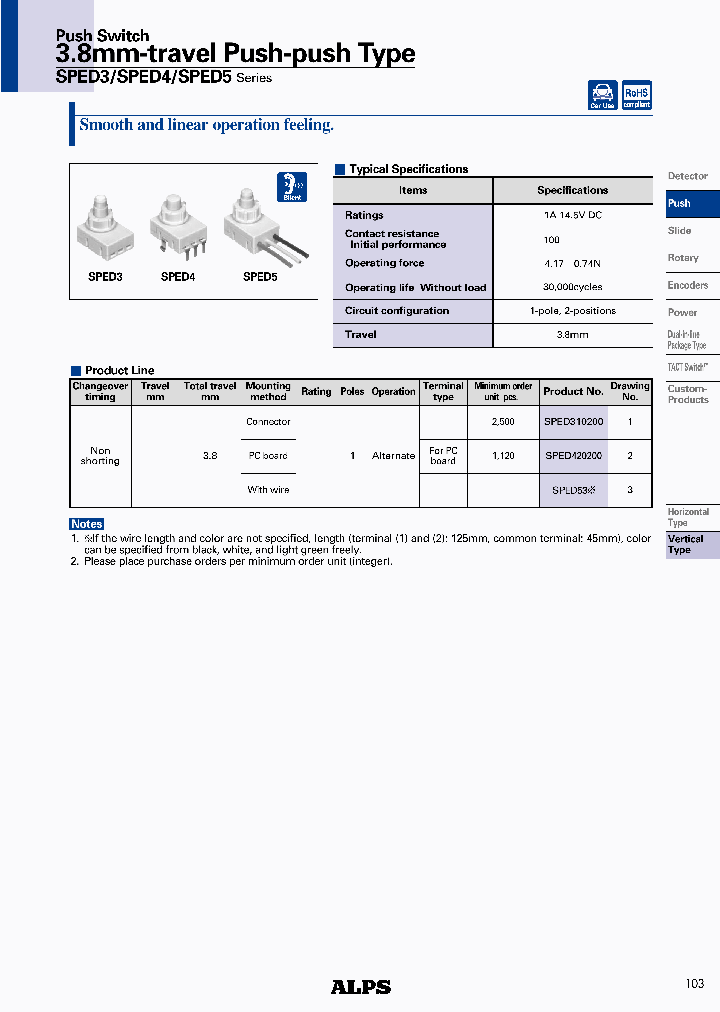 SPED420200_4545171.PDF Datasheet