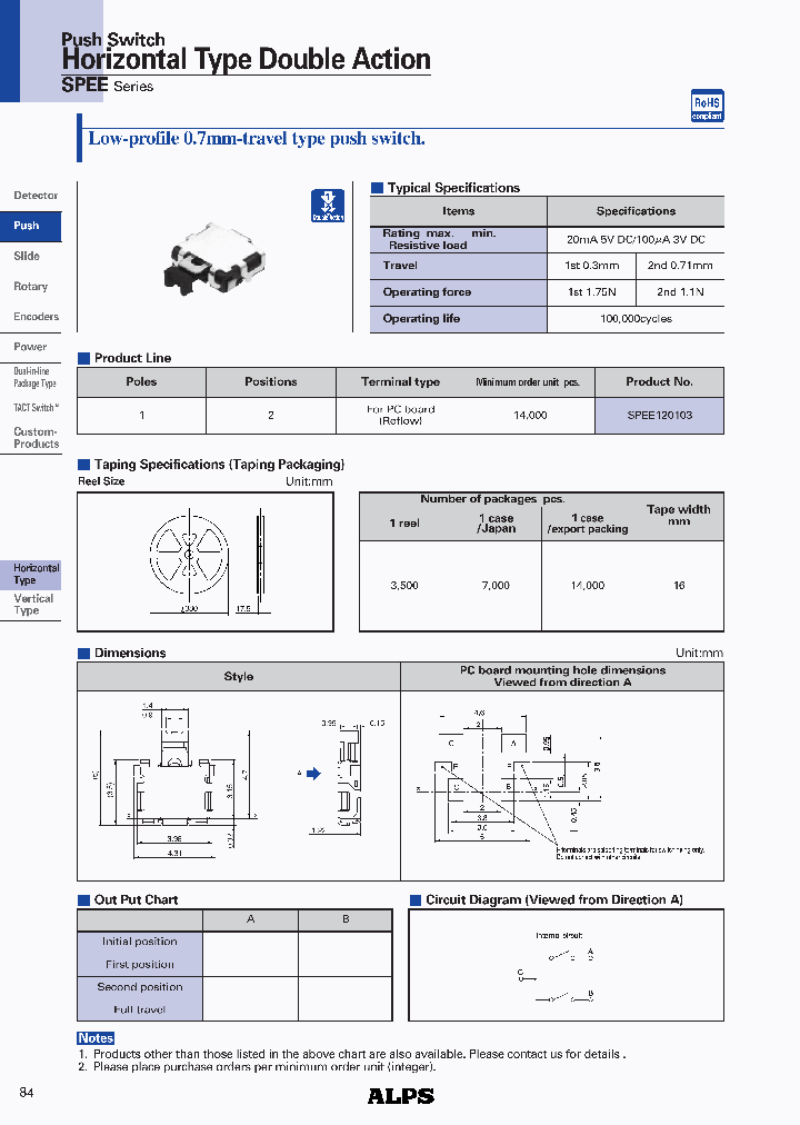 SPEE_4525494.PDF Datasheet