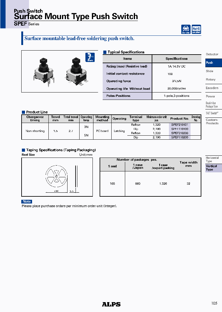 SPEF110100_4527678.PDF Datasheet