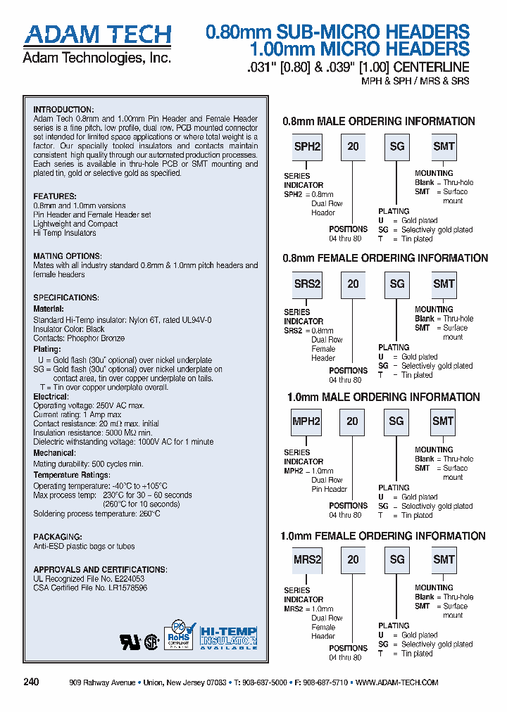 SPH220SG_4710605.PDF Datasheet