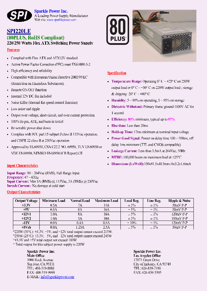 SPI220LE_4387391.PDF Datasheet