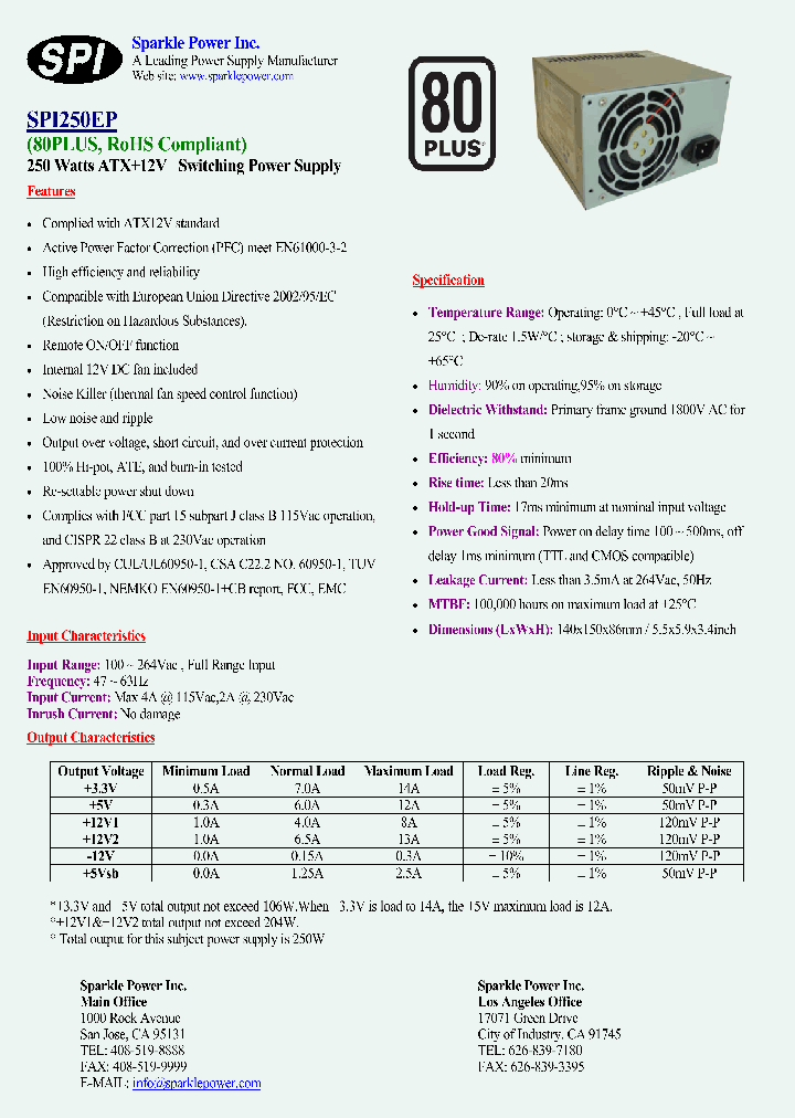 SPI250EP_4359161.PDF Datasheet