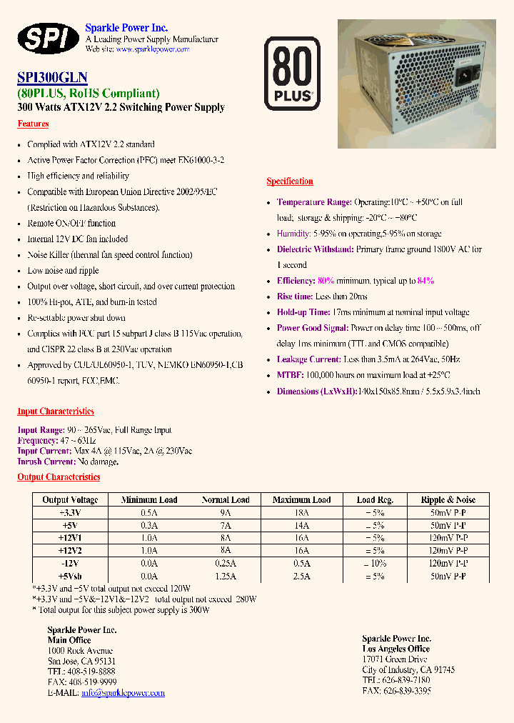 SPI300GLN_4387385.PDF Datasheet