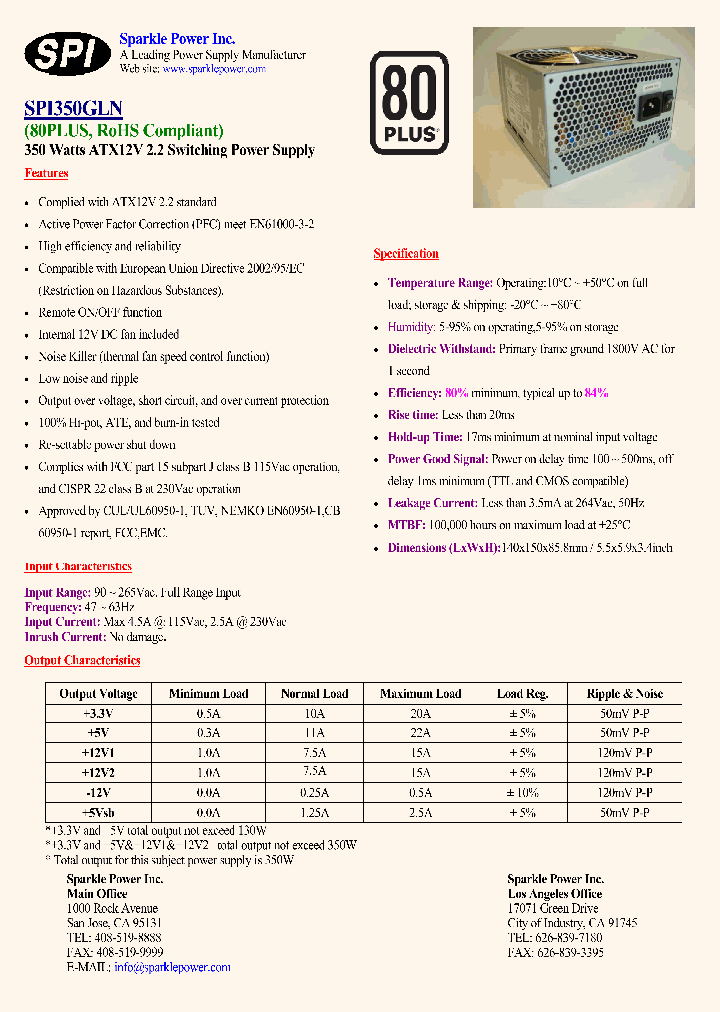 SPI350GLN_4387388.PDF Datasheet