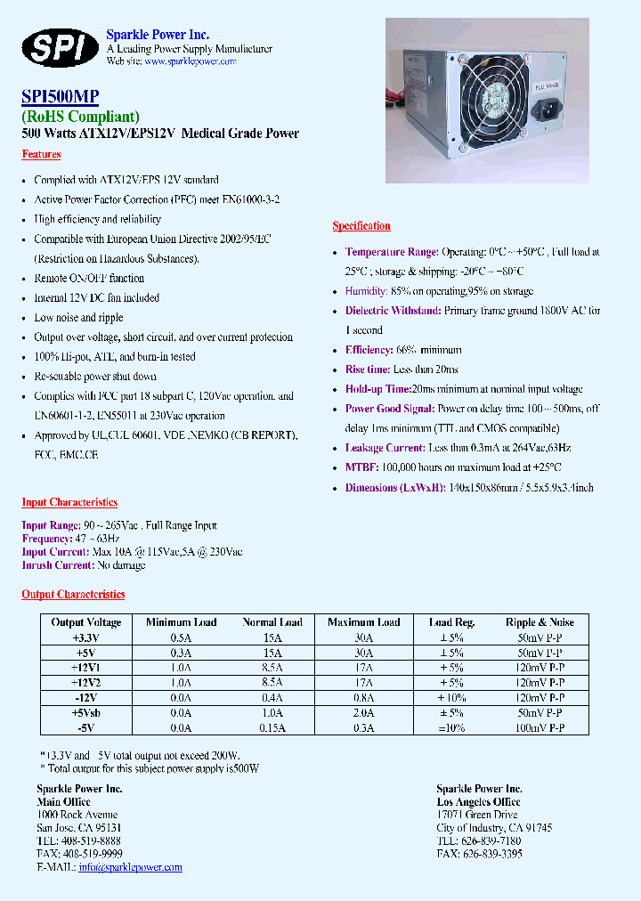 SPI500MP_4470407.PDF Datasheet