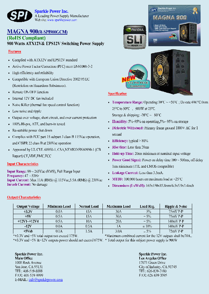 SPI900GCM_4463664.PDF Datasheet