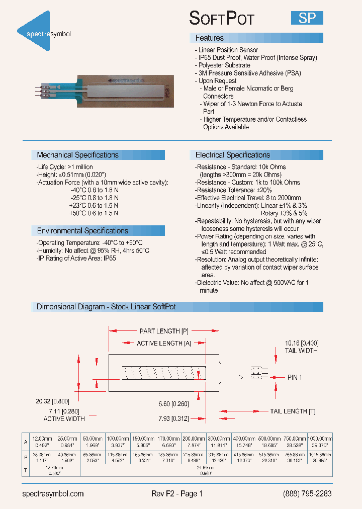 SPL00501031B_4573612.PDF Datasheet
