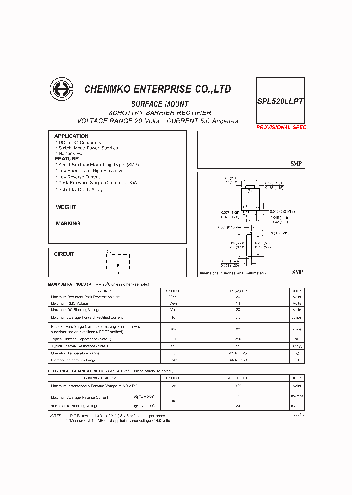 SPL520LLPT_4683414.PDF Datasheet