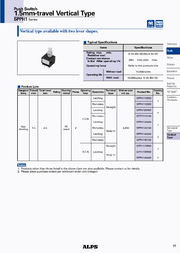 SPPH110800_4545780.PDF Datasheet