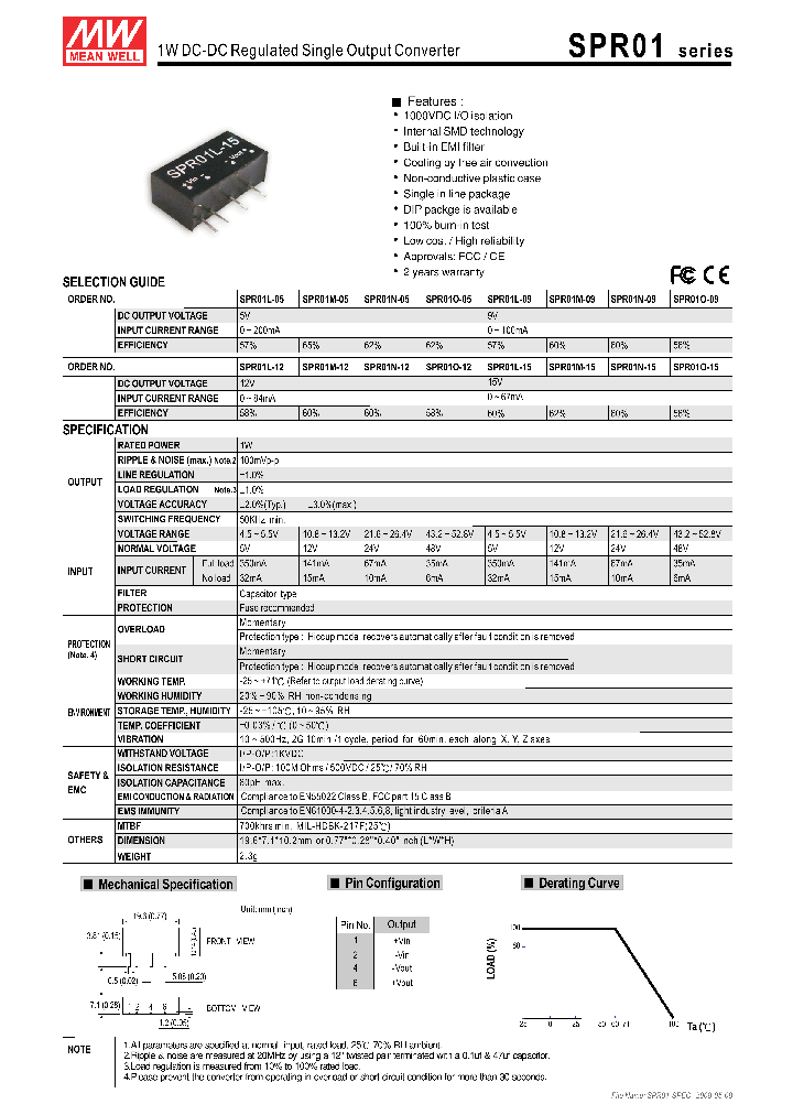 SPR01_4298991.PDF Datasheet