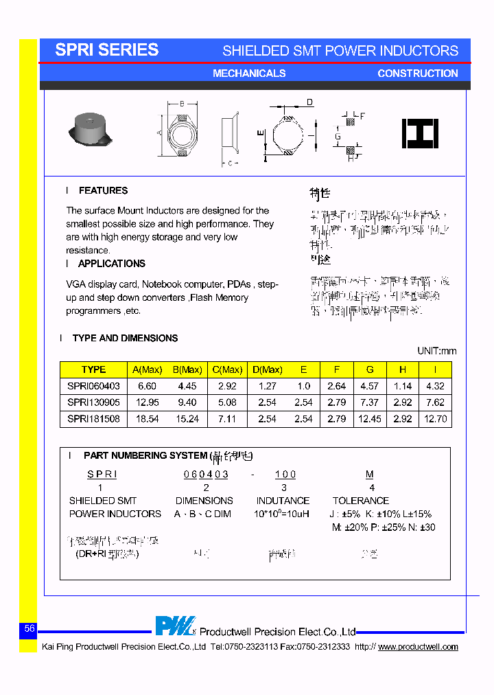 SPRI060403_4565532.PDF Datasheet