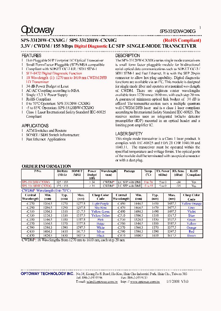 SPS-33120W-CXX0G08_4865675.PDF Datasheet