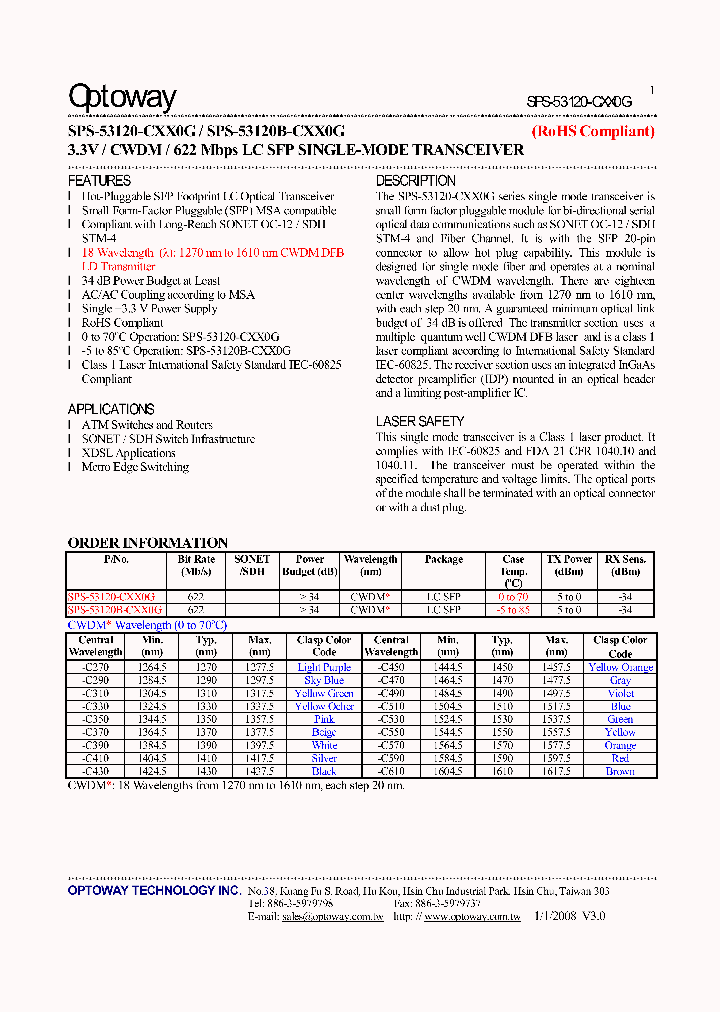 SPS-53120-CXX0G08_4866547.PDF Datasheet