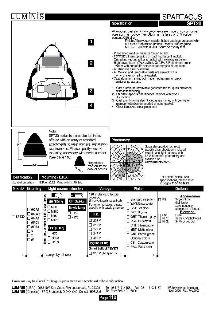 SPT20_4435119.PDF Datasheet
