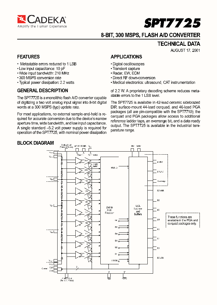 SPT7725BIG_4582019.PDF Datasheet
