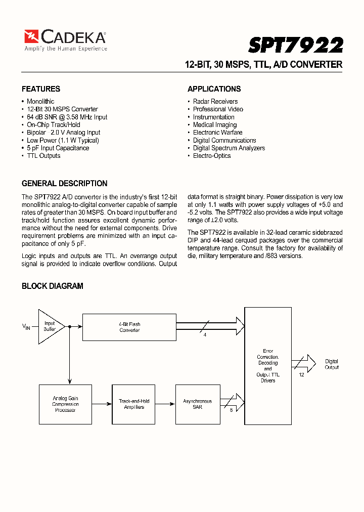 SPT7922_4468686.PDF Datasheet