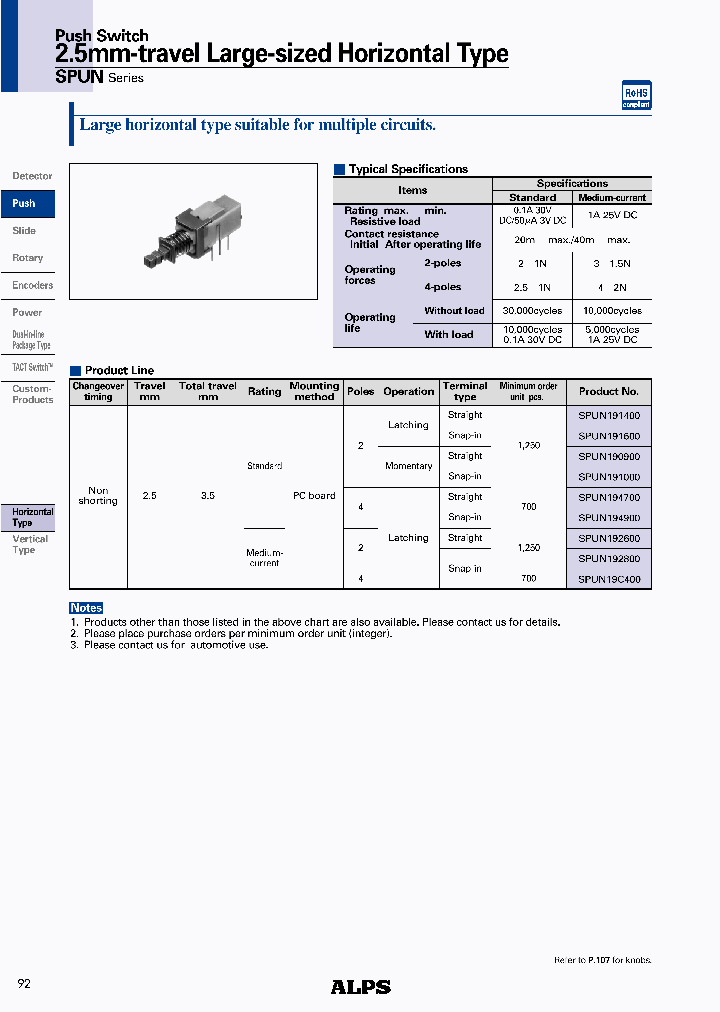 SPUN192600_4564616.PDF Datasheet