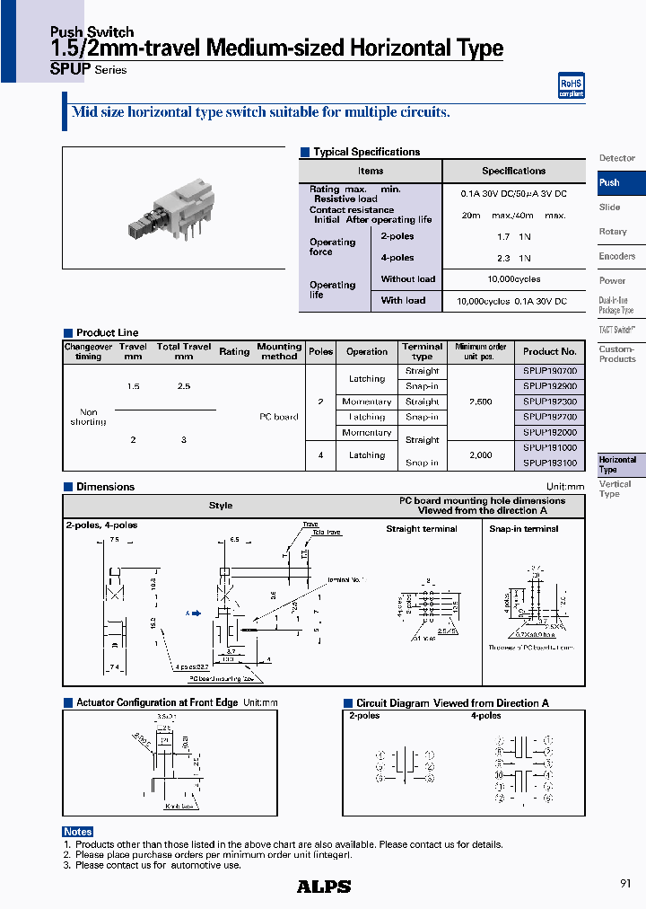 SPUP192900_4634154.PDF Datasheet