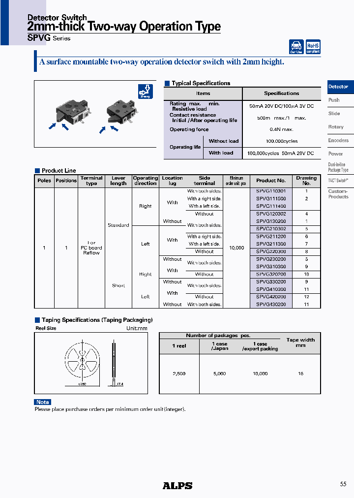 SPVG310300_4526749.PDF Datasheet
