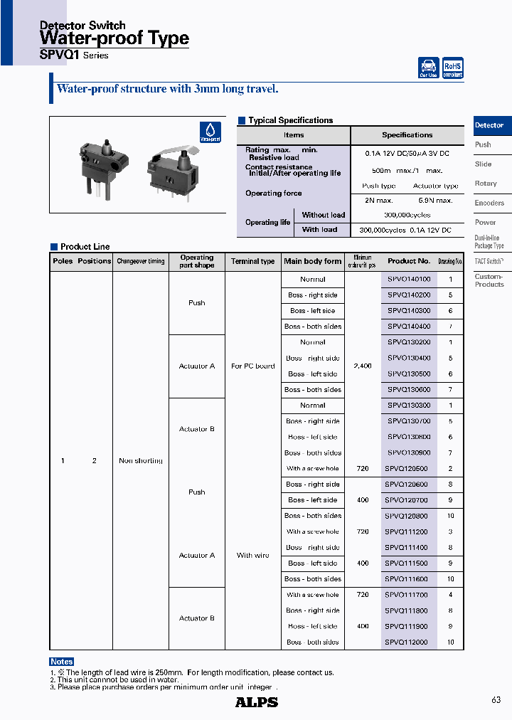 SPVQ130800_4538410.PDF Datasheet