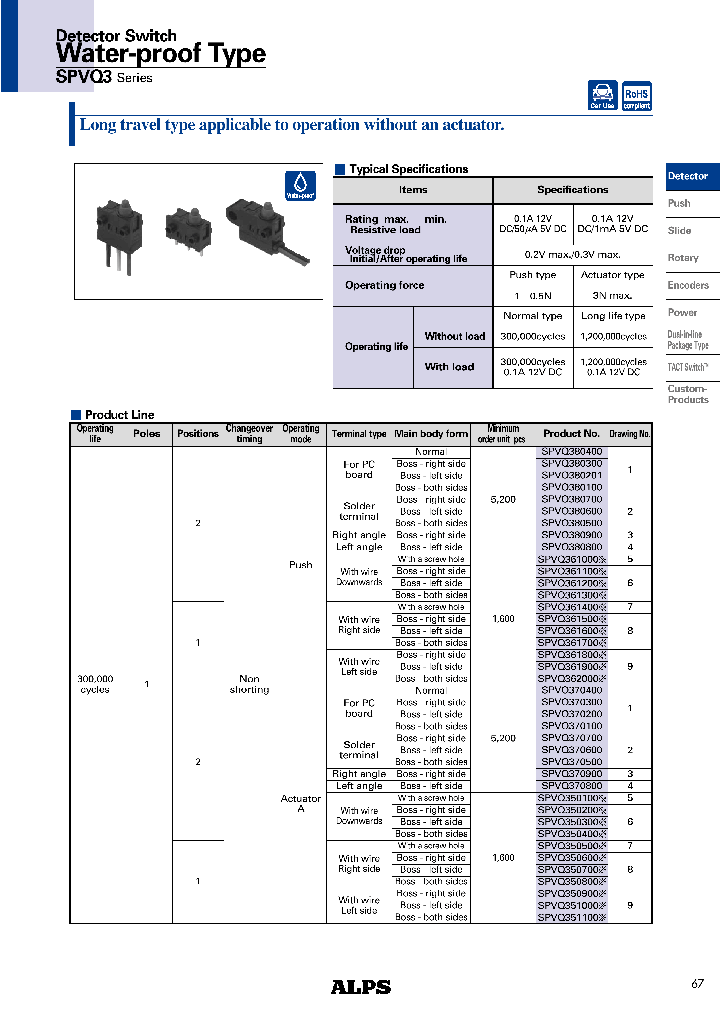 SPVQ350500F_4524614.PDF Datasheet