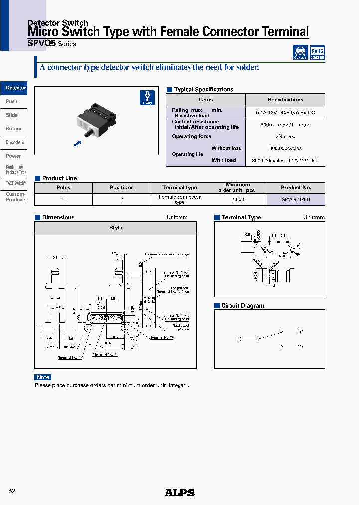 SPVQ510101_4749002.PDF Datasheet