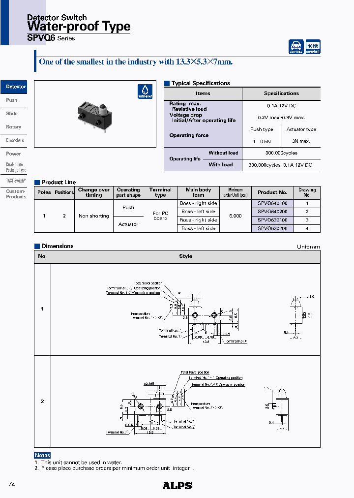 SPVQ640200_4665081.PDF Datasheet