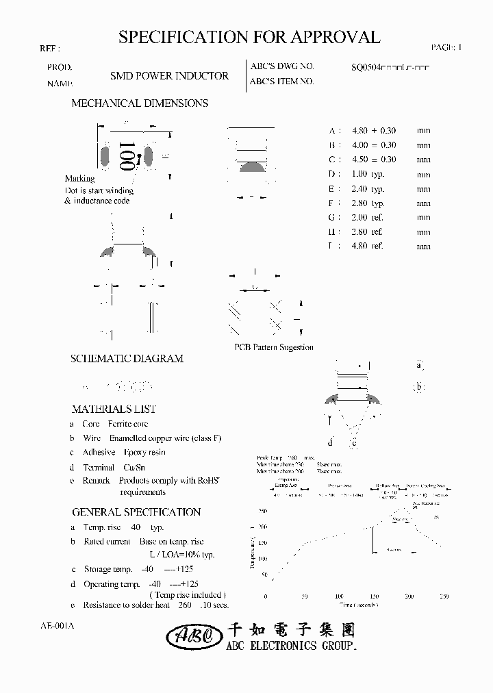 SQ0504220ML_4521710.PDF Datasheet