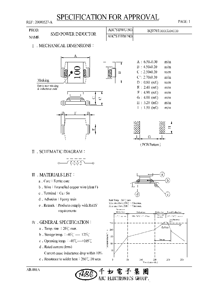 SQ0703220KL_4521828.PDF Datasheet