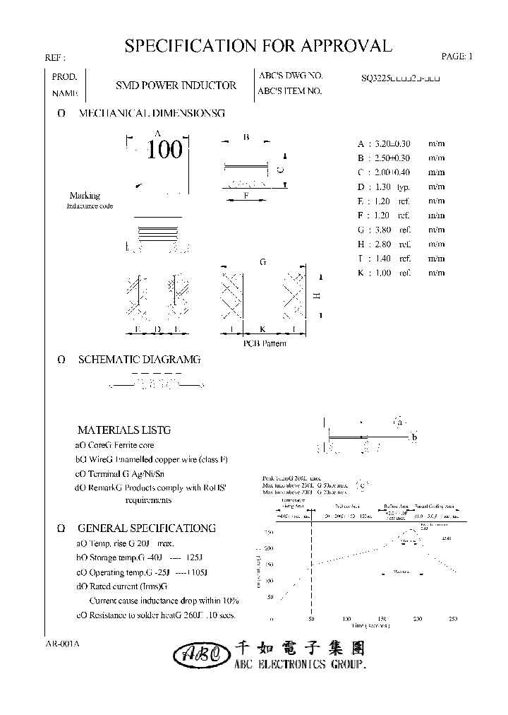 SQ3225120K2_4701582.PDF Datasheet