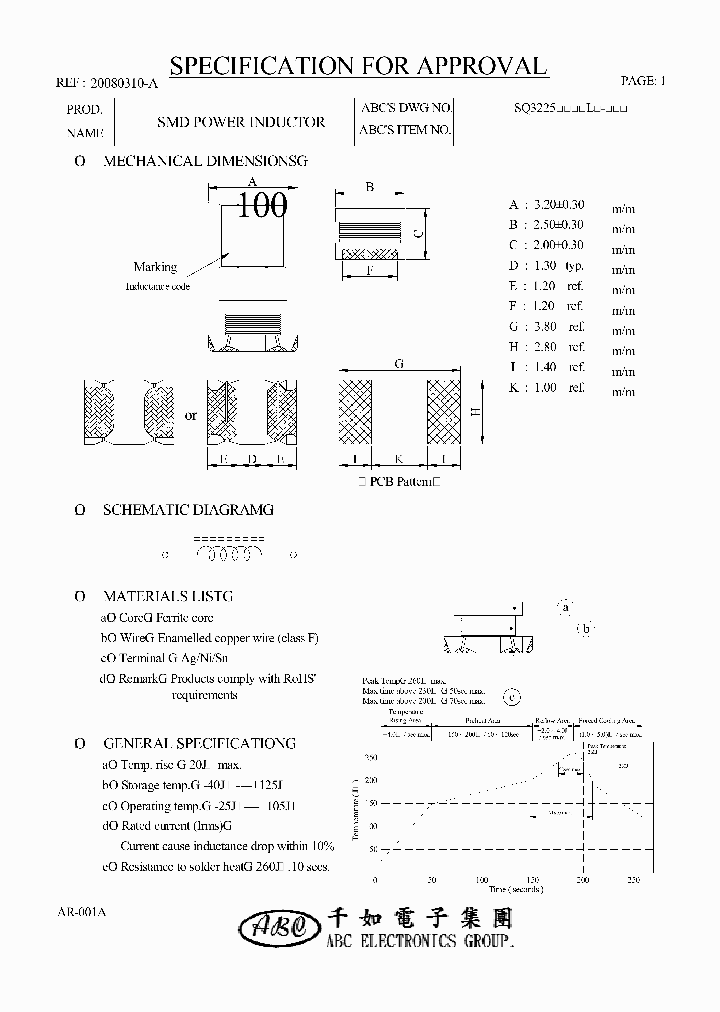 SQ3225120KL_4701584.PDF Datasheet