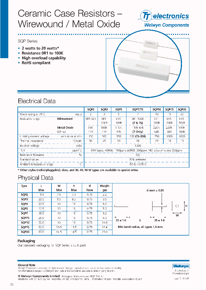 SQP20_4198788.PDF Datasheet