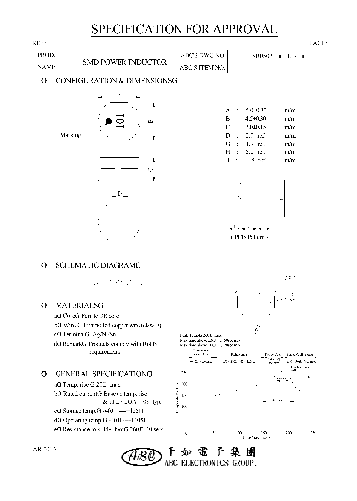 SR0502122ML_4521765.PDF Datasheet