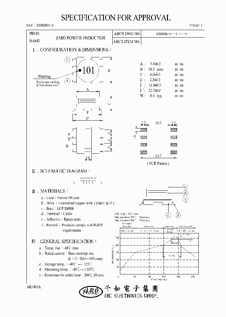 SR0906270KL_4521615.PDF Datasheet