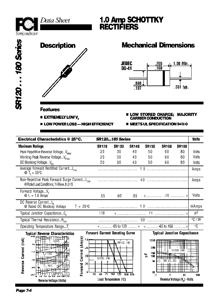SR150_4567613.PDF Datasheet